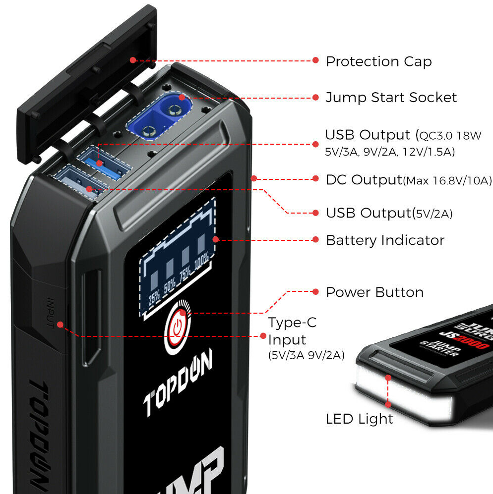 Topdon JS2000/JS1500/JS1200 2000A/1200A Jump Starter Power Bank 12V Car  Starting Device 16000Mah Battery Jump Start for Booster
