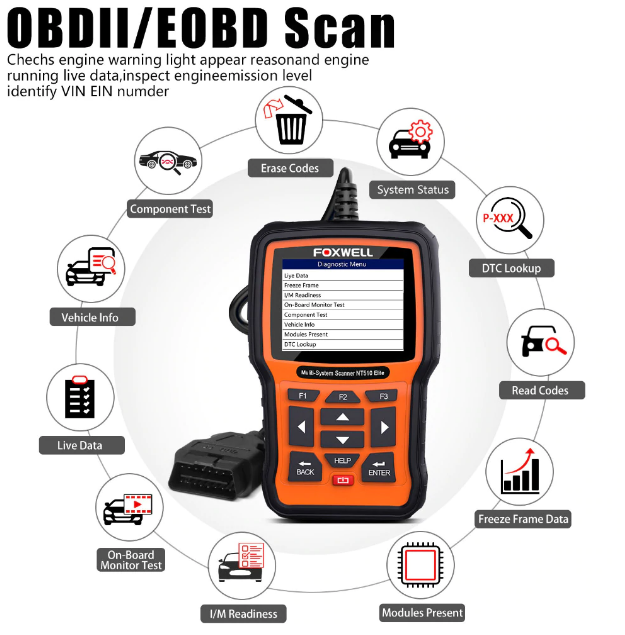 FOXWELL NT510 Full System OBD1/OBD2 Diagnostic Tool For Honda + Acura